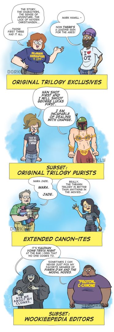 comic-the-8-types-of-star-wars-fans-01