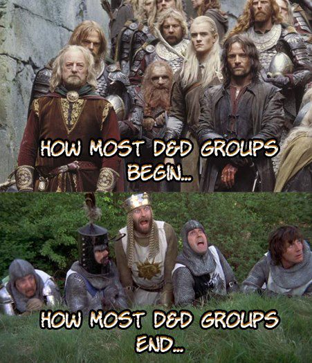 dnd-groups-begin