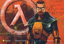 Half-Life anlık oyuncu